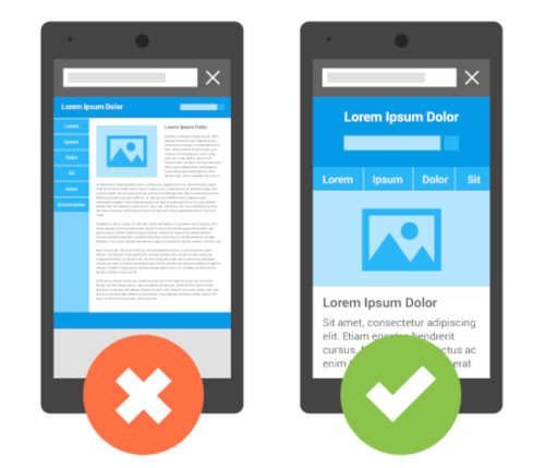 Tips Mempercepat Website WordPress - Mobile Friendly