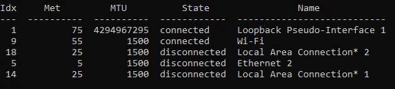 How to Disable IPv4 Auto Configuration