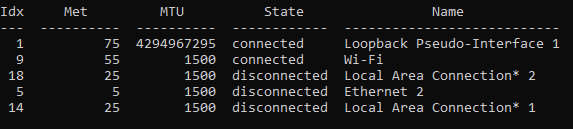 Cara Mematikan IPv4 Auto Configuration 01 - www.dedyprastyo.com