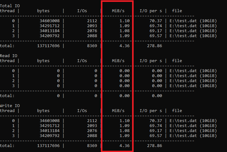Benchmark Disk Performance Using DiskSPD Throughput Mbps - www.dedyprastyo.com